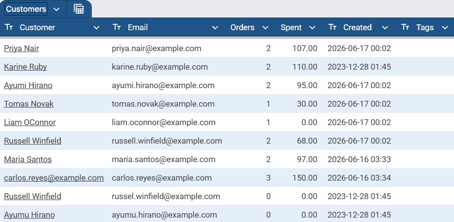 Customers - your customer list, kept in sync.